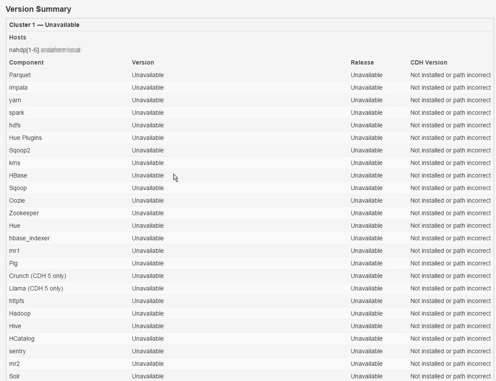 2015-06-24 10_03_46-Inspector Results - Cloudera Manager.jpg