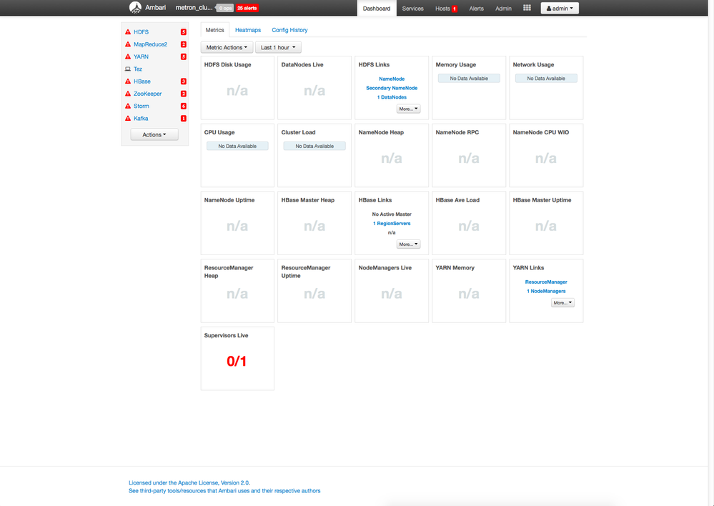 8256-ambari-dashboard-1.png