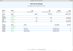 8265-monit-dashboard-3.png