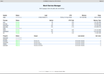 8267-monit-dashboard-5.png