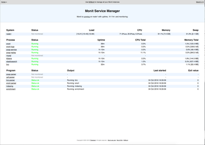 8275-monit-dashboard-8.png