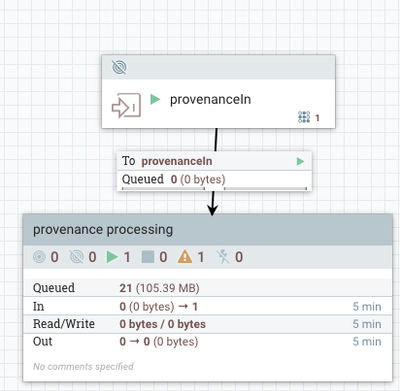 56489-provenancereportingingest.png