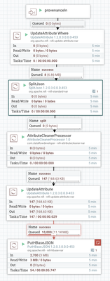 56493-provenanceprocessingflow.png