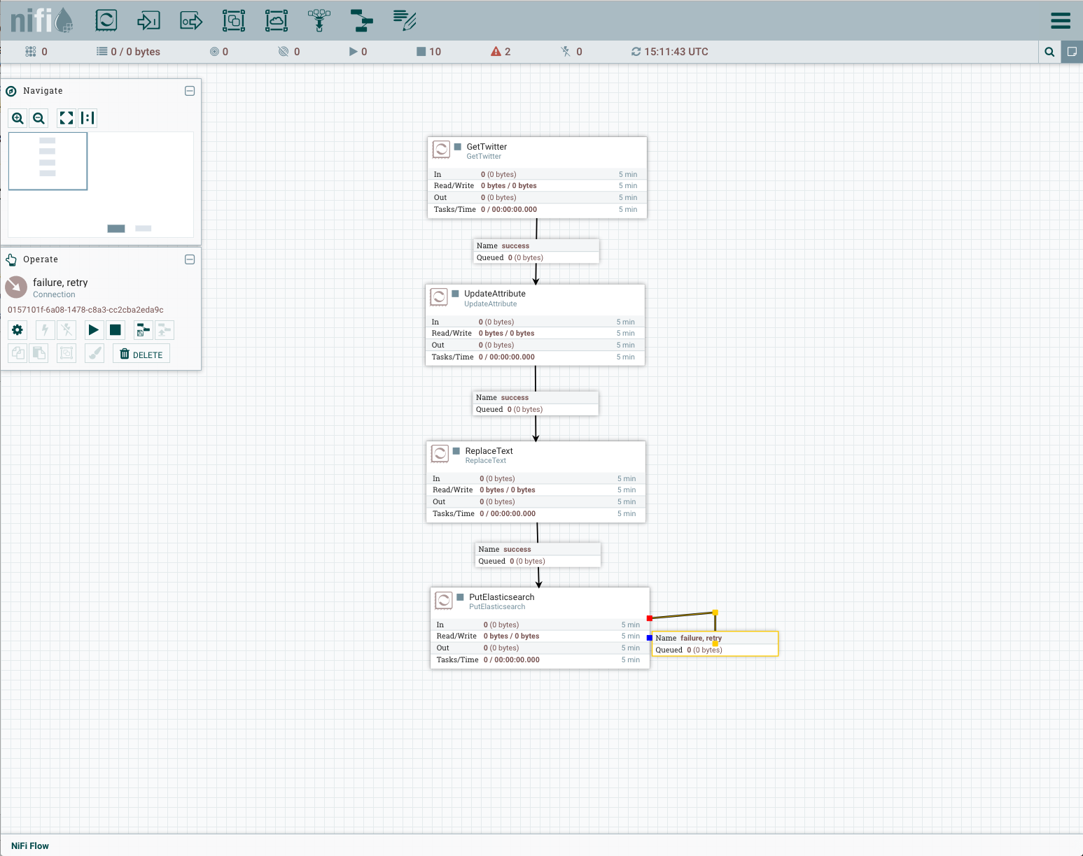 Creating a Process Group for Twitter Data in NiFi - Cloudera Community ...