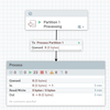 45667-processpartition1overview.png