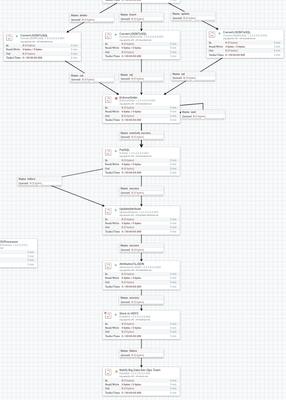 45669-processpartition1bottom.png