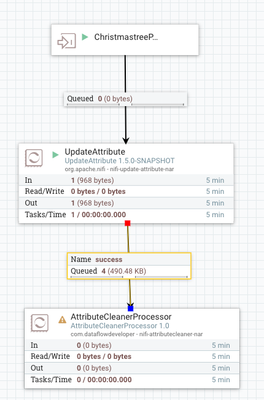 45580-christmastreeprocessingflow.png