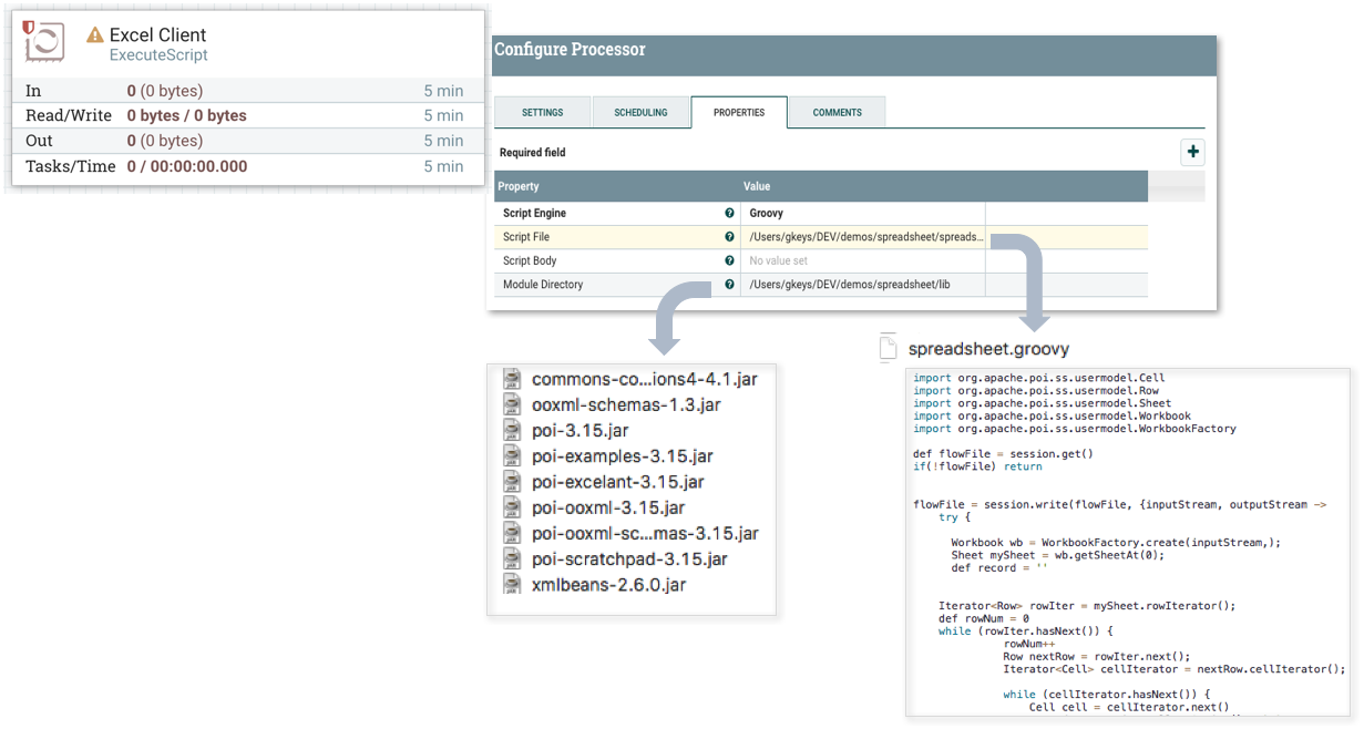 Use Nifi To Process Excel Spreadsheets In Automate Cloudera Community