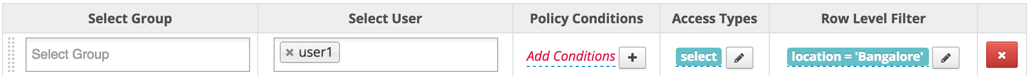 Row Filter and Column Masking - Cloudera Community - 247526