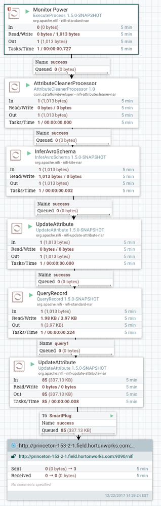 45545-monitorpowerlocalflow.png