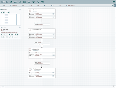 7888-final-data-flow.png
