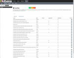 7703-kibana-start-screen-3.png