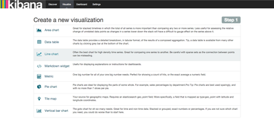 7670-kibana-visualize-1.png