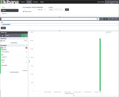 7677-kibana-visualize-9.png