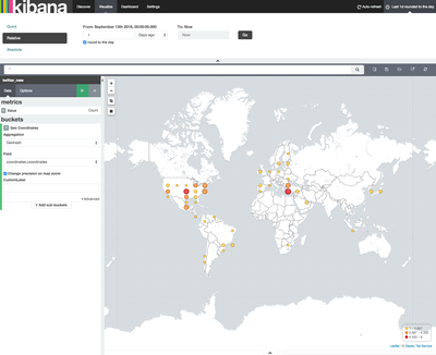 7686-kibana-visualize-14.png