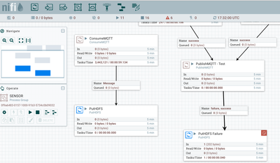 7522-mqtt1.png