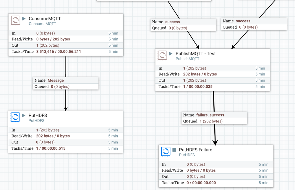 7523-mqtt3.png