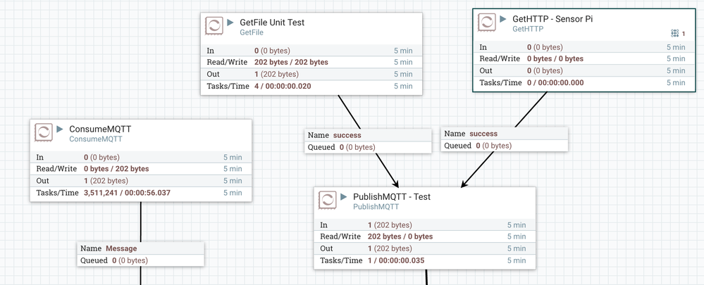 7524-mqtt5.png