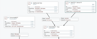 7524-mqtt5.png