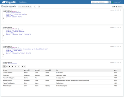 7321-zeppelin-notebook-2.png