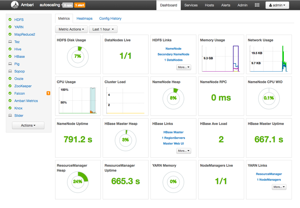 41388-ambari-dashboard.png