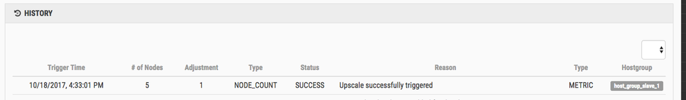 41409-cloudbreak-autoscale-event.png
