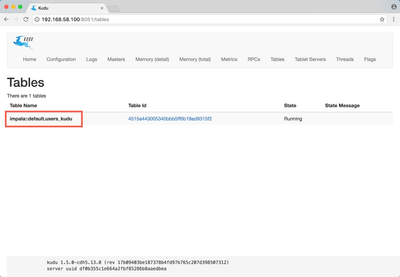 41479-1c-users-kudu-table-created.png