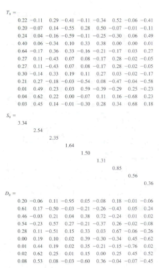 Screen Shot 2015-08-24 at 15.08.22.png