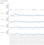 6936-crime-trend.png