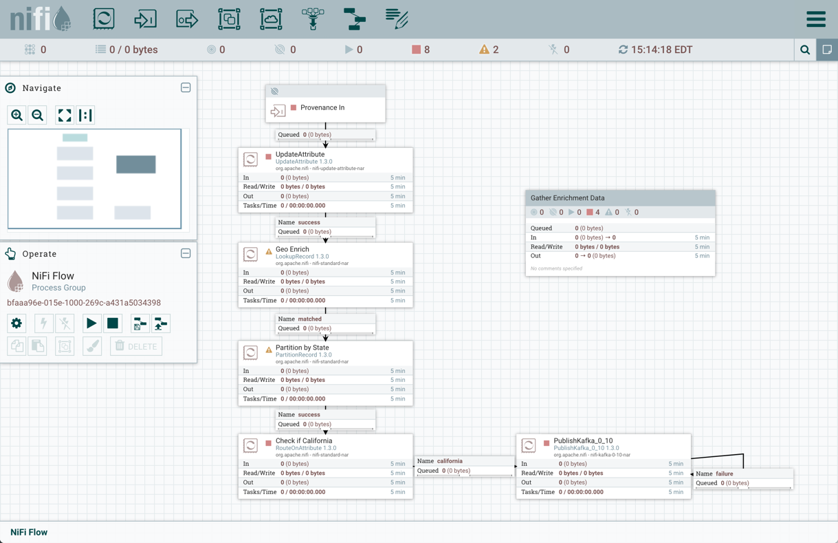 Geo Enrich NiFi Provenance Event Data using Lookup... - Cloudera ...