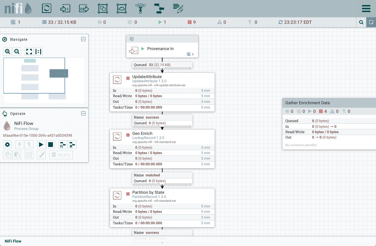 Geo Enrich NiFi Provenance Event Data using Lookup... - Cloudera ...