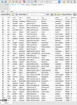 6715-querydatabasetable-101-records.png