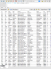 6715-querydatabasetable-101-records.png