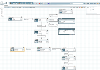 6343-nifi-dataflow.gif