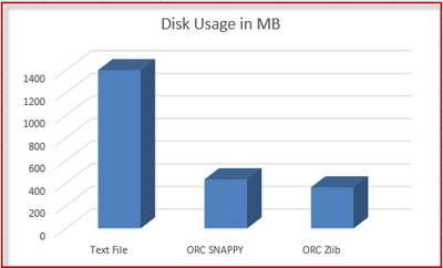 6295-diskusage.png