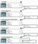 6314-starting-workflow.png