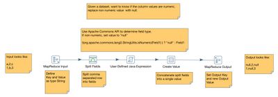 6168-mapreduce-main.jpg