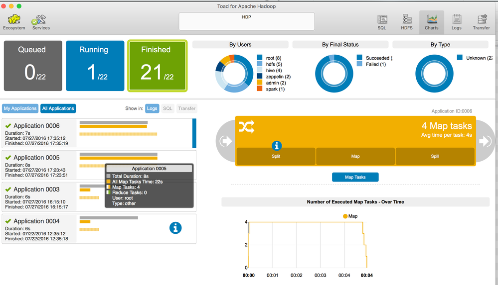 6139-toadforhadoop1.png