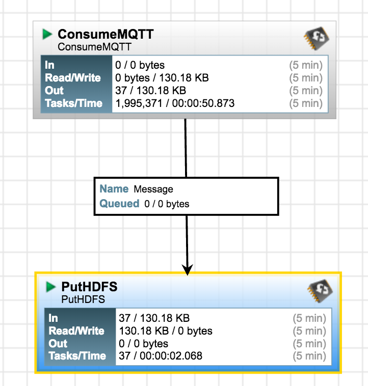 5923-consumemqttdiagram.png