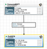 5923-consumemqttdiagram.png