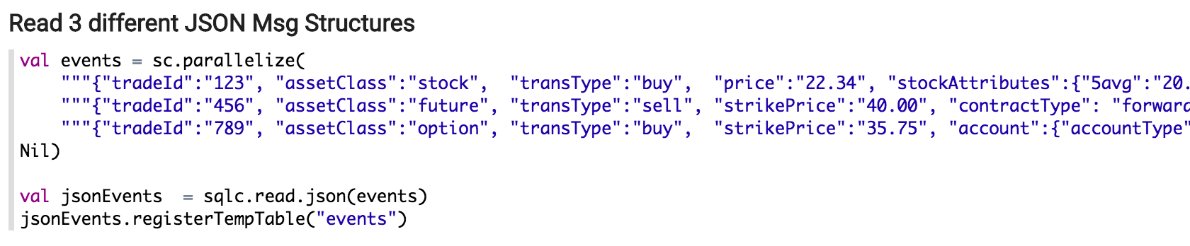 JSON To SQL Using Spark - Cloudera Community - 246704