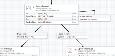 27418-17-queryrecord-start.png