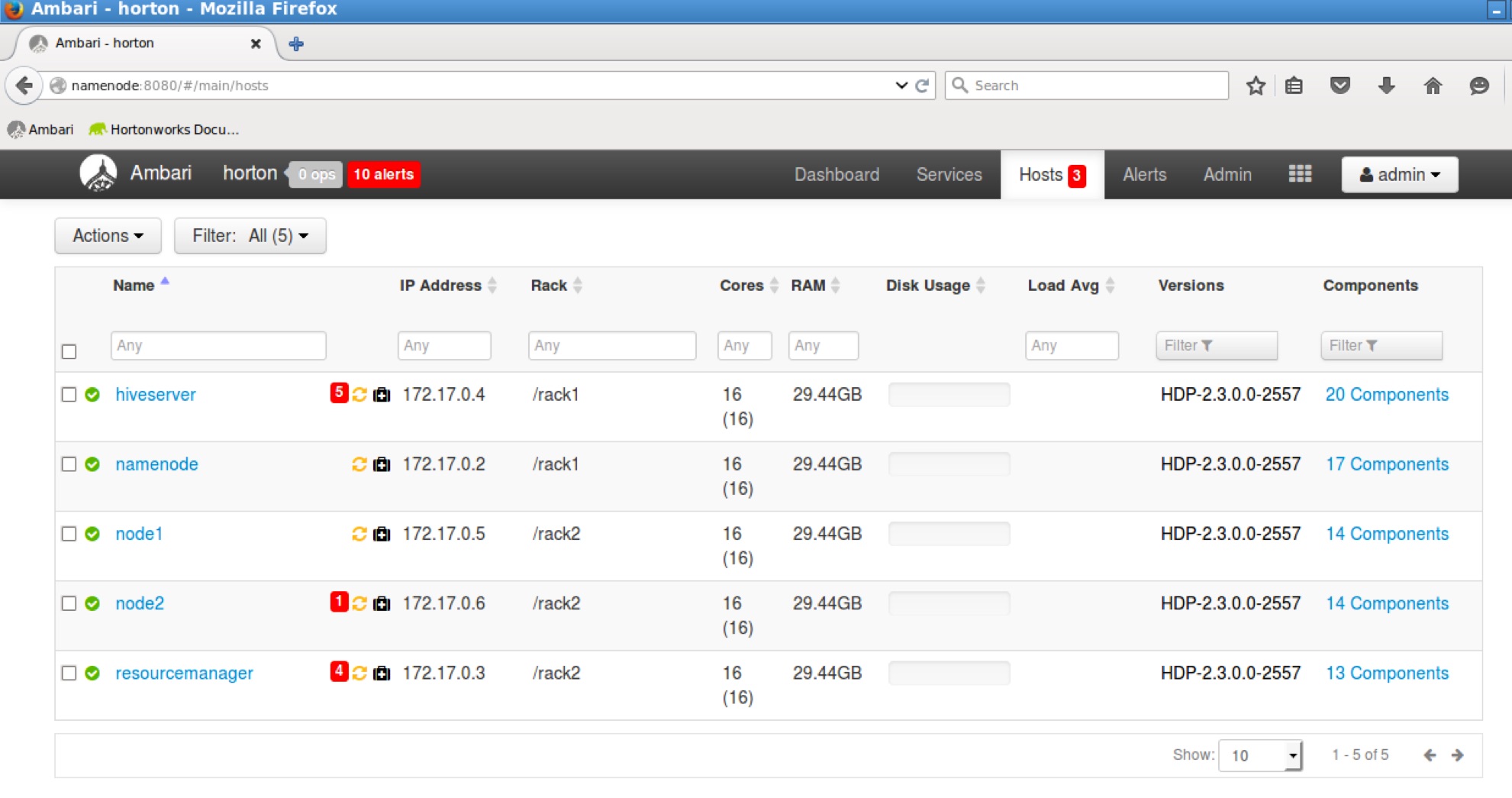 Rack Awareness Series 2 - Cloudera Community - 246617