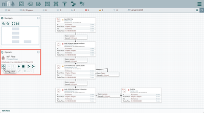 nifi configuration flow convert csv avro json xml using community cloudera select controller tab opens window services apache