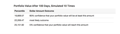 4943-portfoliovalue.png