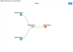 4620-branch-intersect.png