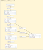 16457-tinkerflowoverview.png