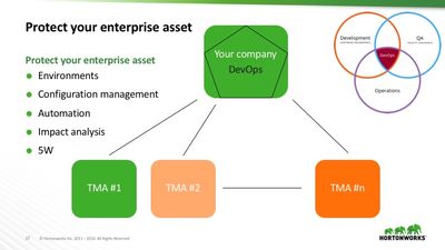 17570-slide17.jpg