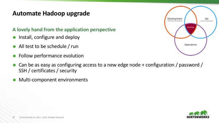 Hadoop & devOps : better together - Cloudera Community - 246182