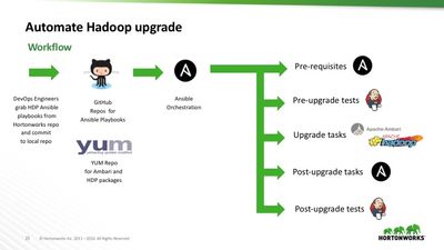 17576-slide23.jpg